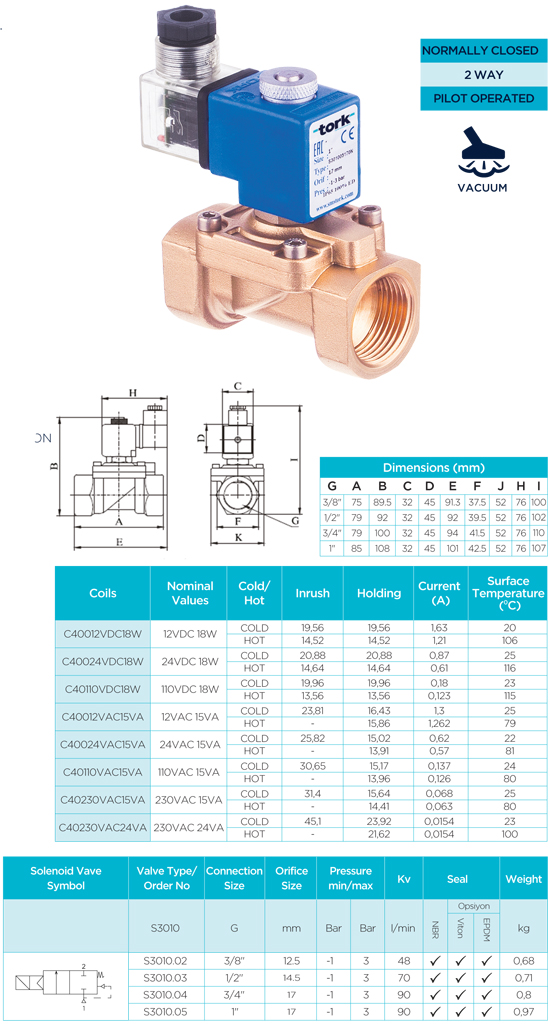 شیر برقی وکیوم tork s3010